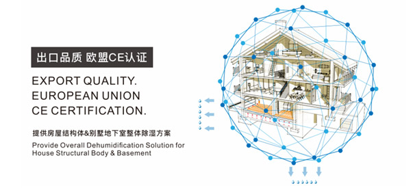電滲透正極線布設(shè)方式